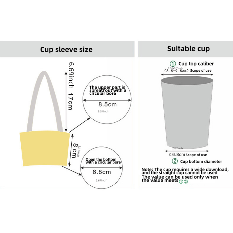 Zestaw do herbaty mlecznej z p – Coffee Tea Jar Set recenzja i cena
