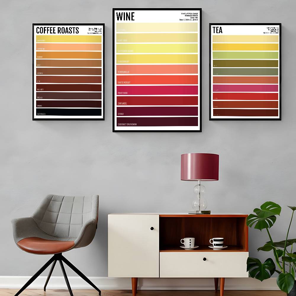 Minimalistyczny Plakat Napój H – Wallpaper Coffee And Tea recenzja i cena