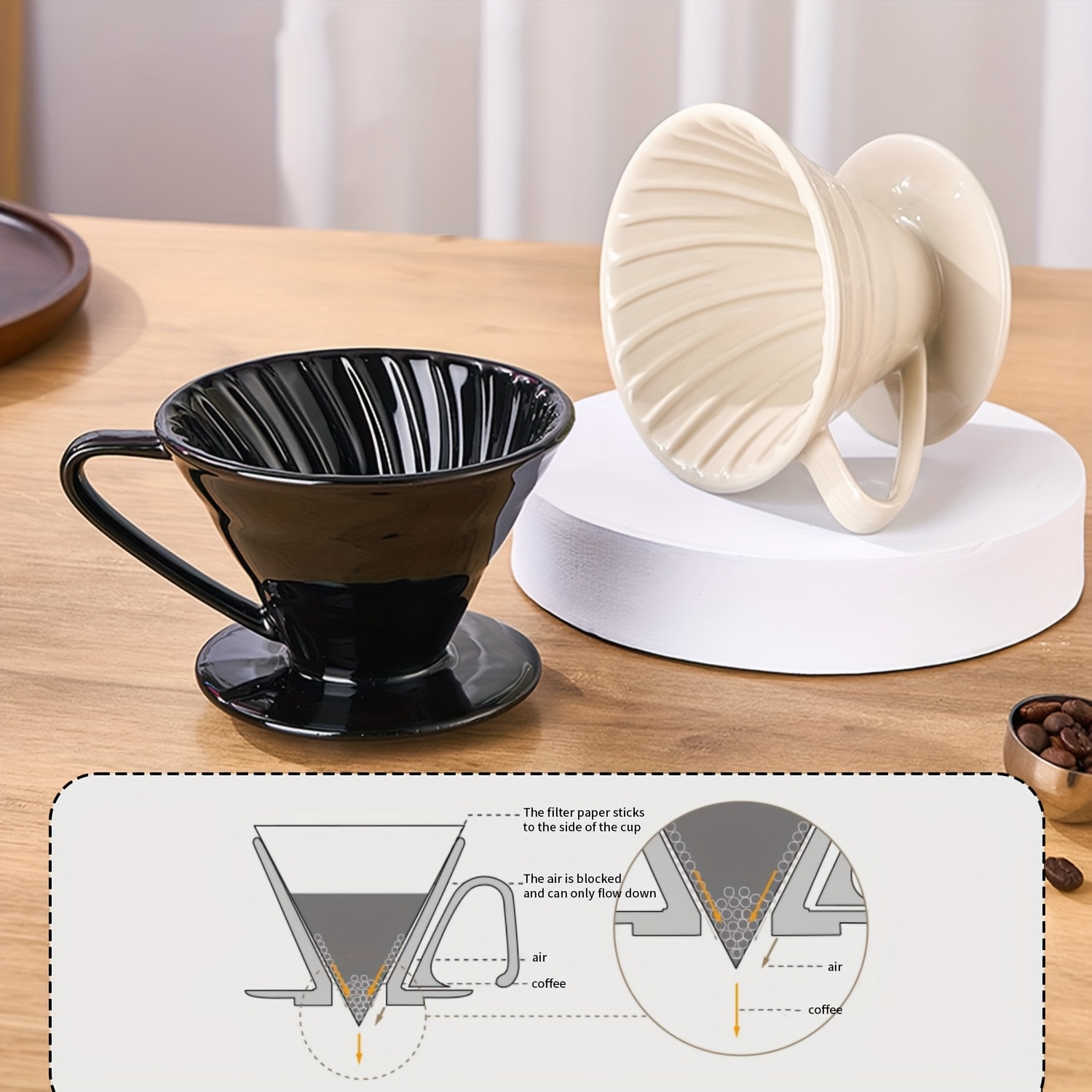 Ekspres do kawy Pour Over, cer – Coffee Tea Paper Cups recenzja i cena