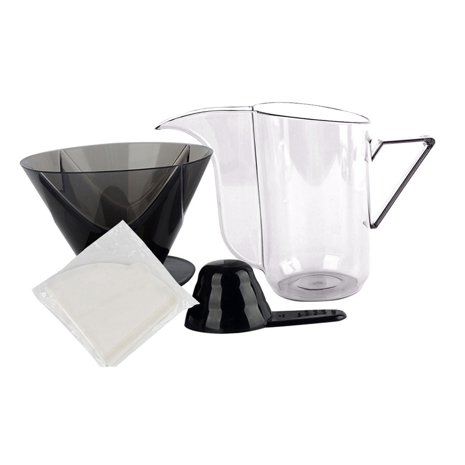 Zestaw czajnika do kawy przele – Alternative To Coffee And Tea recenzja i cena