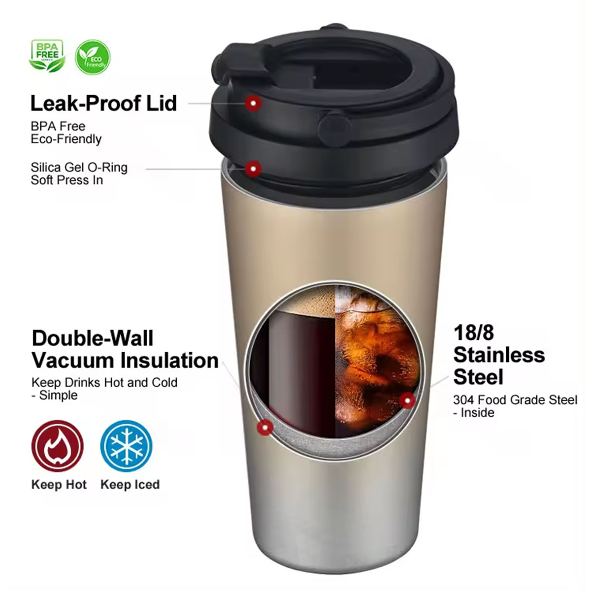 Izolowany kubek termiczny na k – Double Wall Mug recenzja i cena